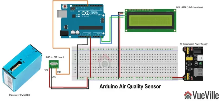 Arduino Air Quality Sensor - Connection Diagram - VueVille